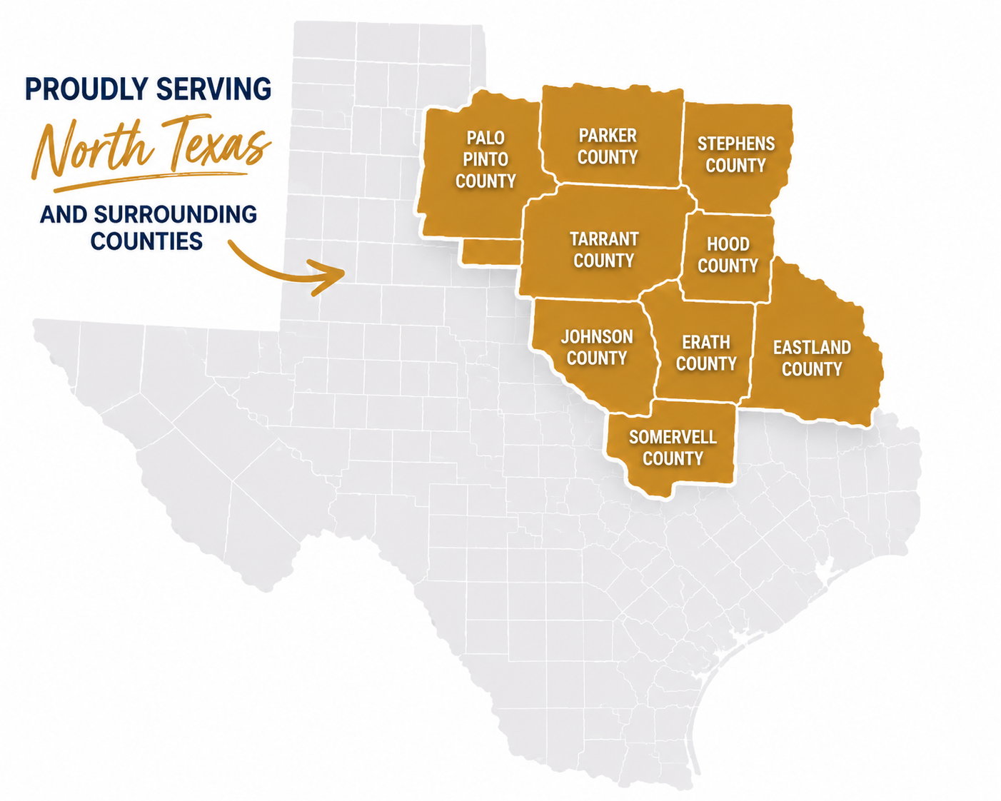 Serving North Texas and surrounding